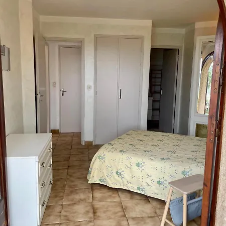 Hauteur De Hyeres